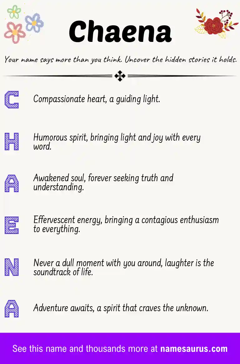 Acrostic poem about Chaena.