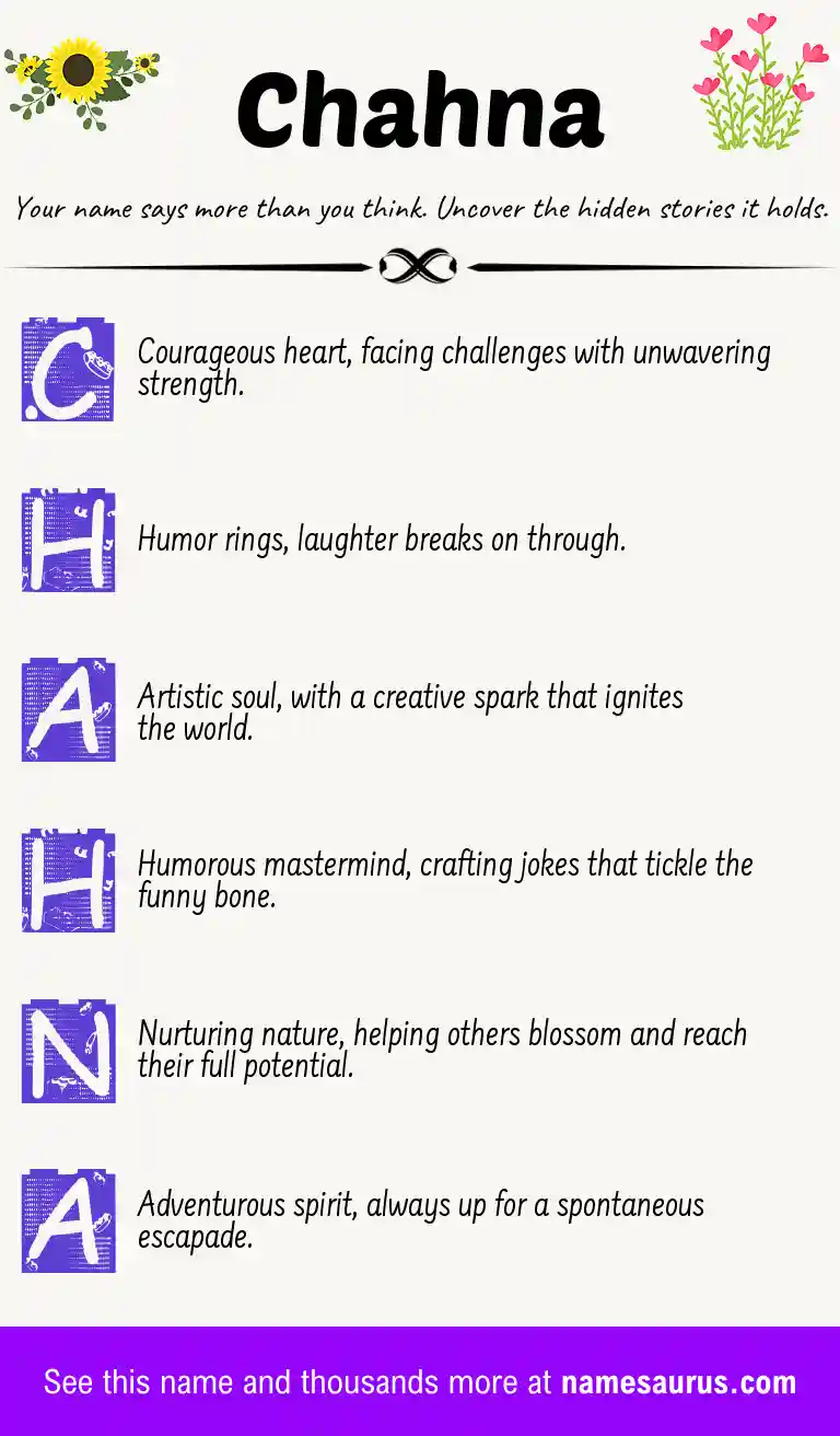 Acrostic poem about Chahna.