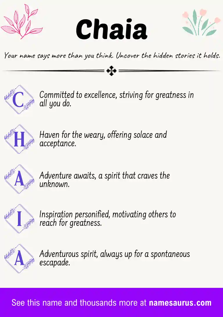 Acrostic poem about Chaia.