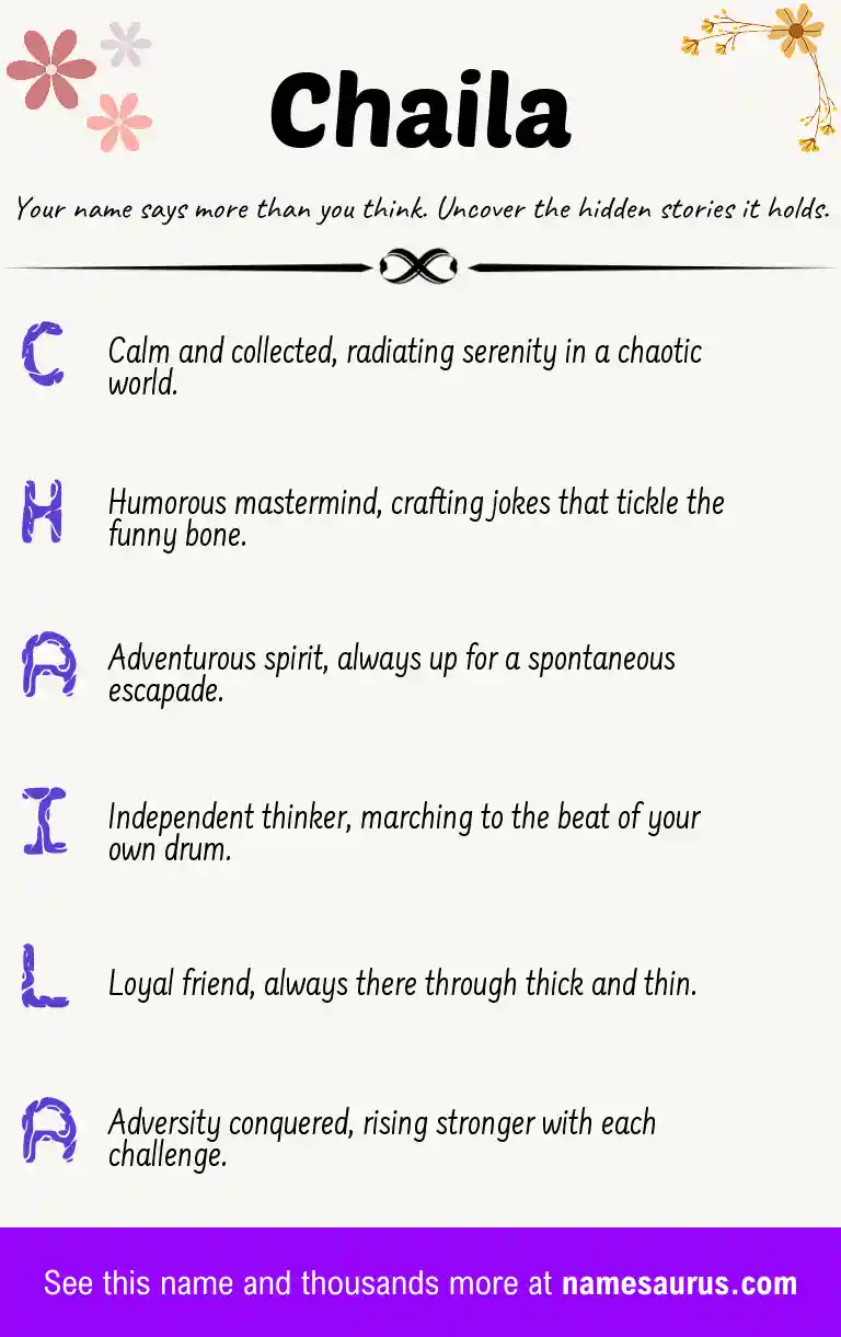 Acrostic poem about Chaila.