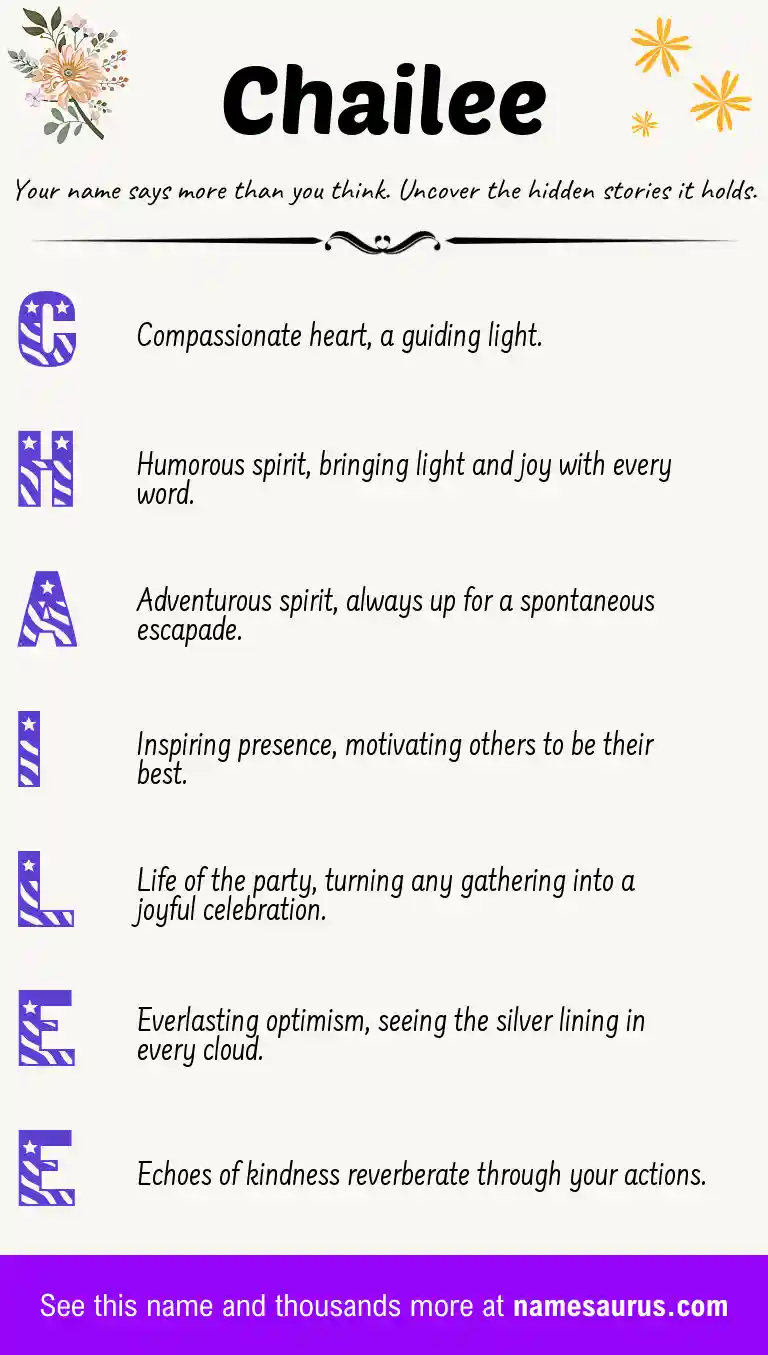 Acrostic poem about Chailee.