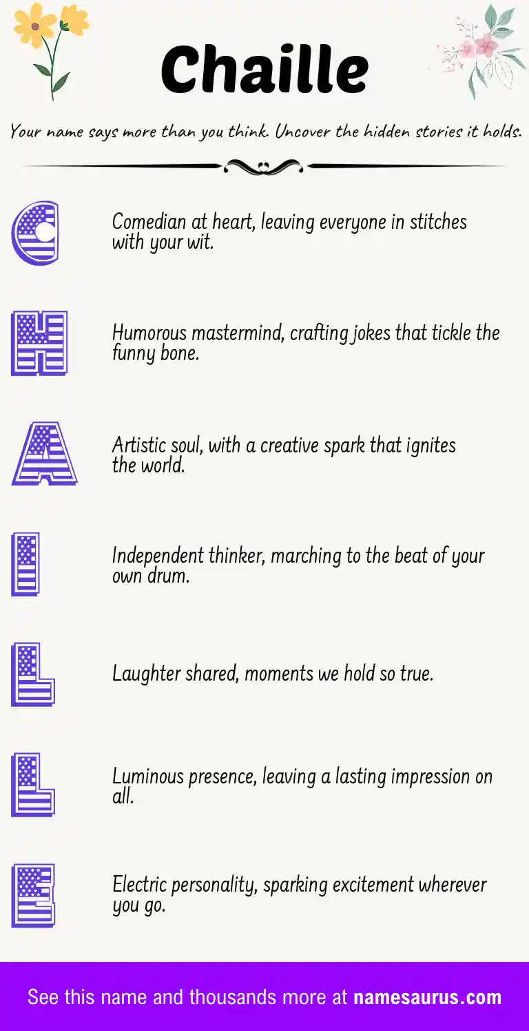 Acrostic poem about Chaille.