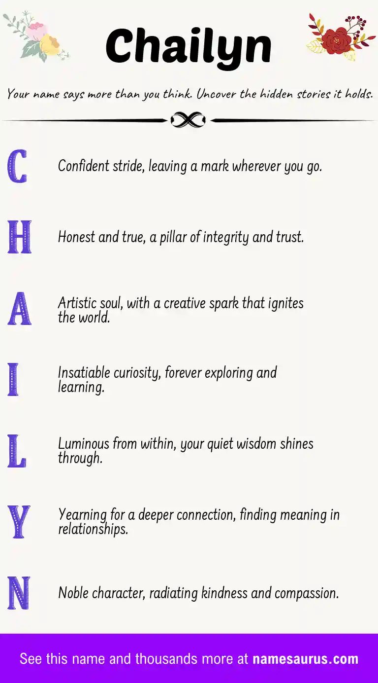 Acrostic poem about Chailyn.