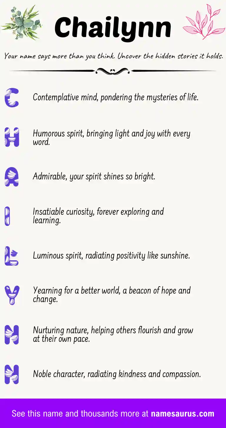 Acrostic poem about Chailynn.