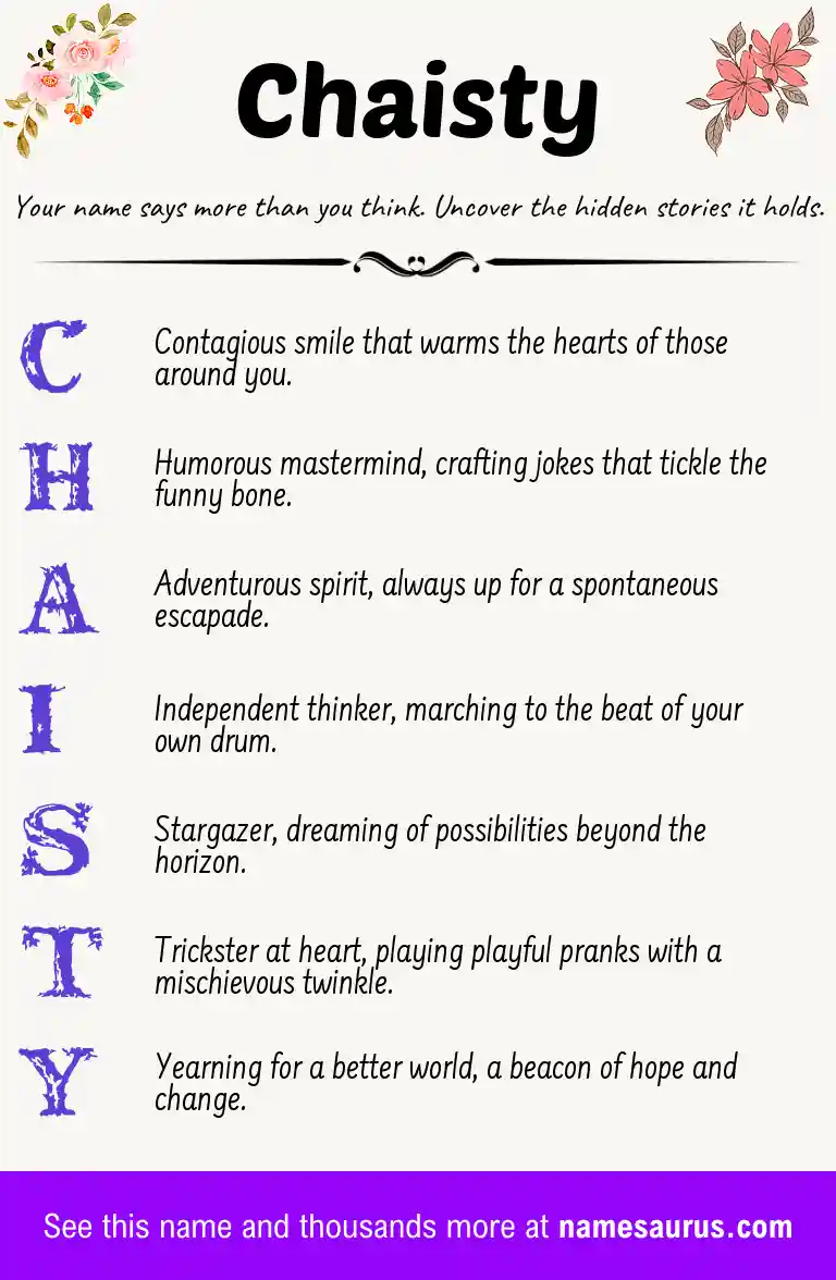 Acrostic poem about Chaisty.