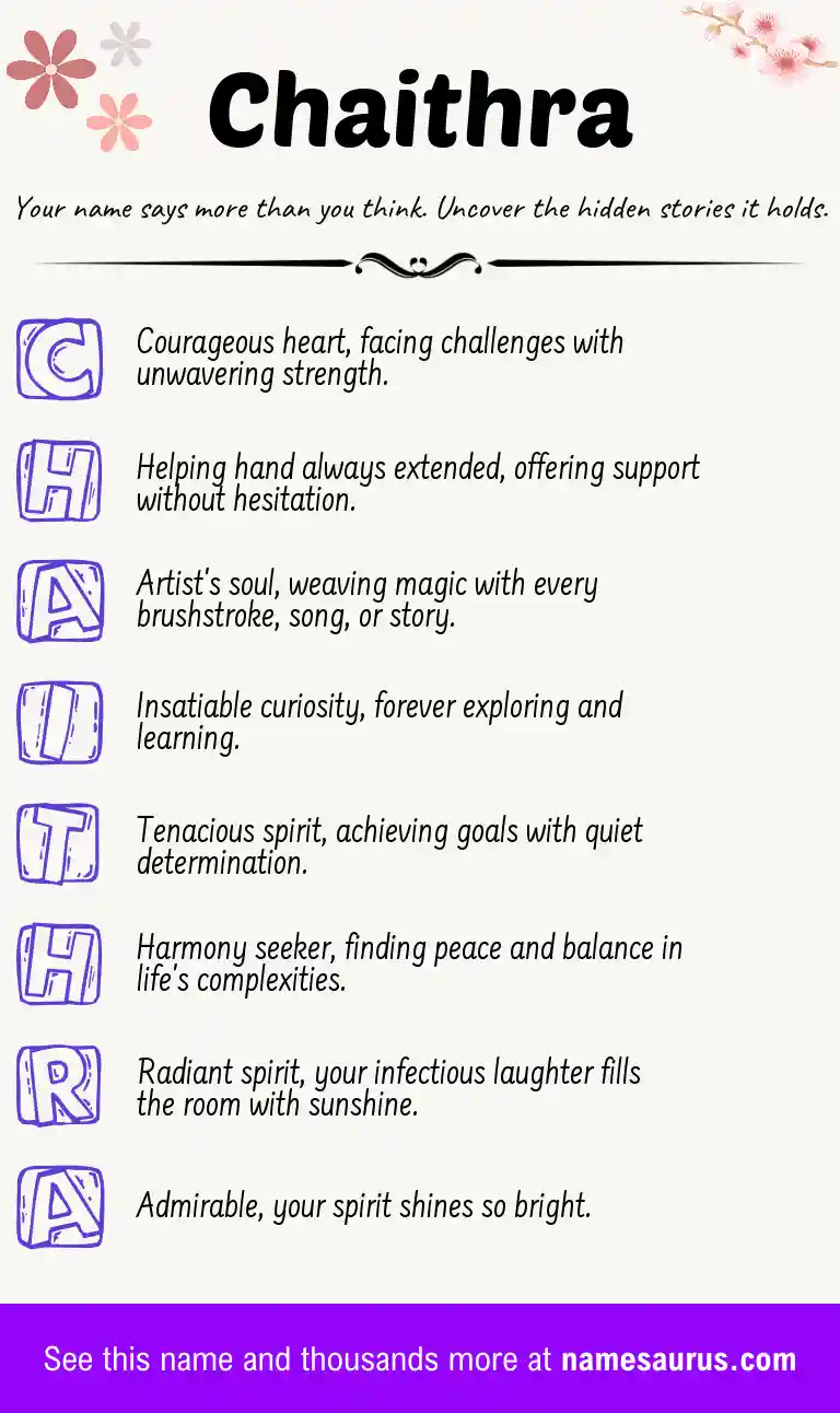 Acrostic poem about Chaithra.