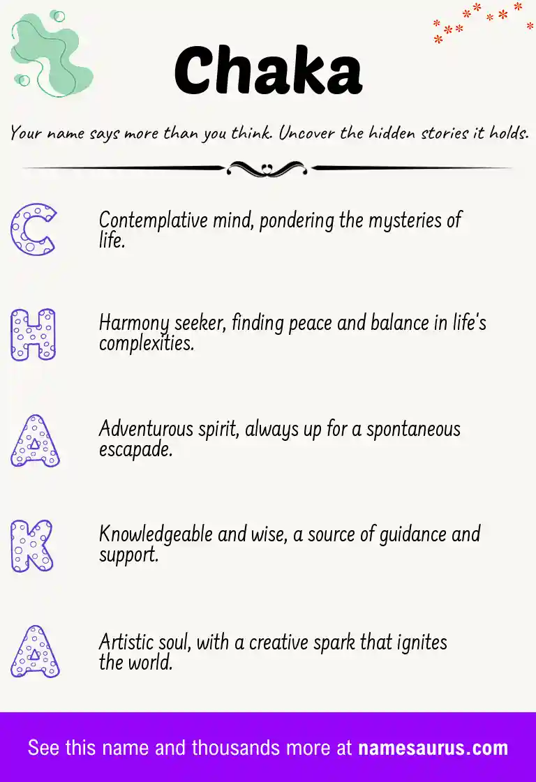 Acrostic poem about Chaka.