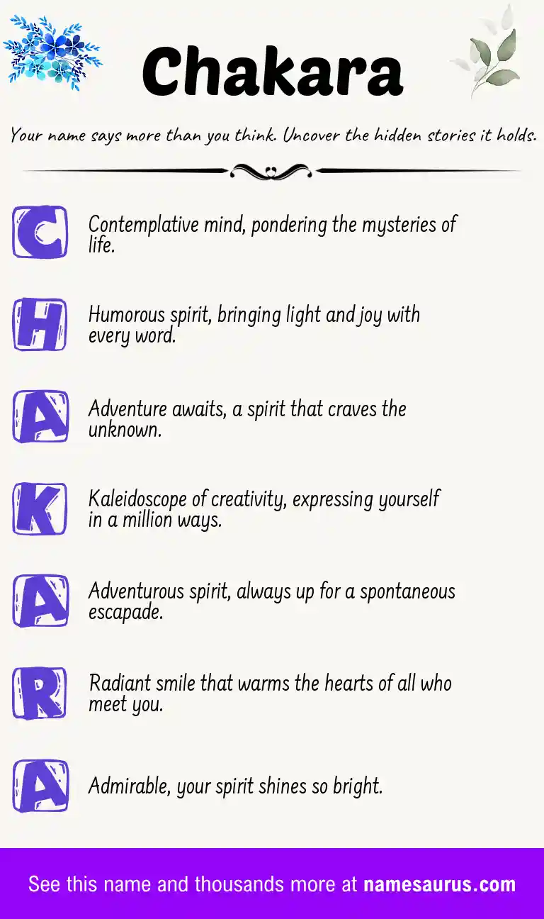 Acrostic poem about Chakara.