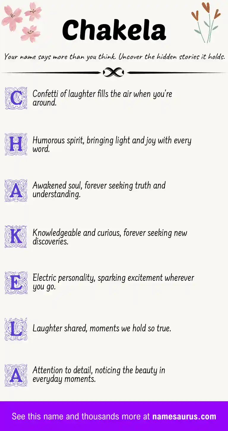 Acrostic poem about Chakela.