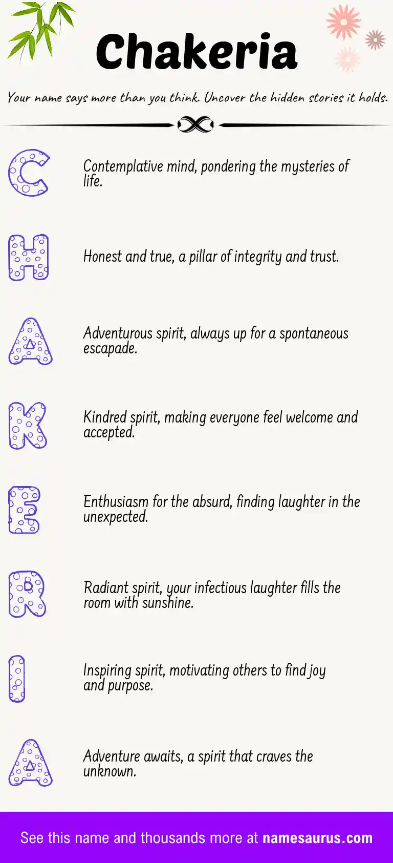 Acrostic poem about Chakeria.