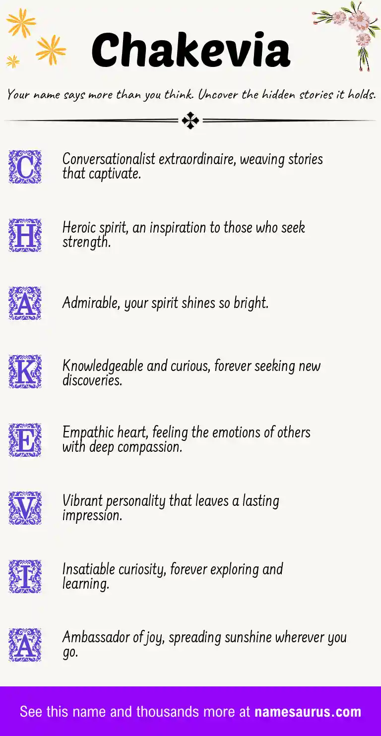 Acrostic poem about Chakevia.
