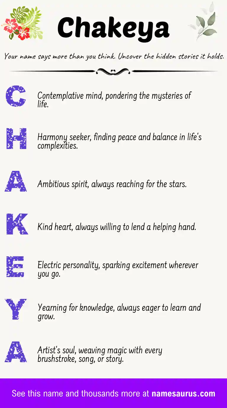 Acrostic poem about Chakeya.