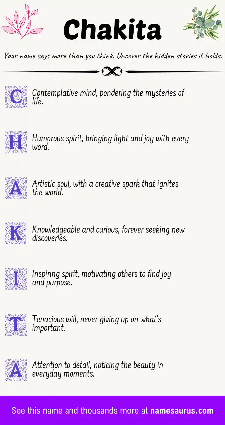 Acrostic poem about Chakita.