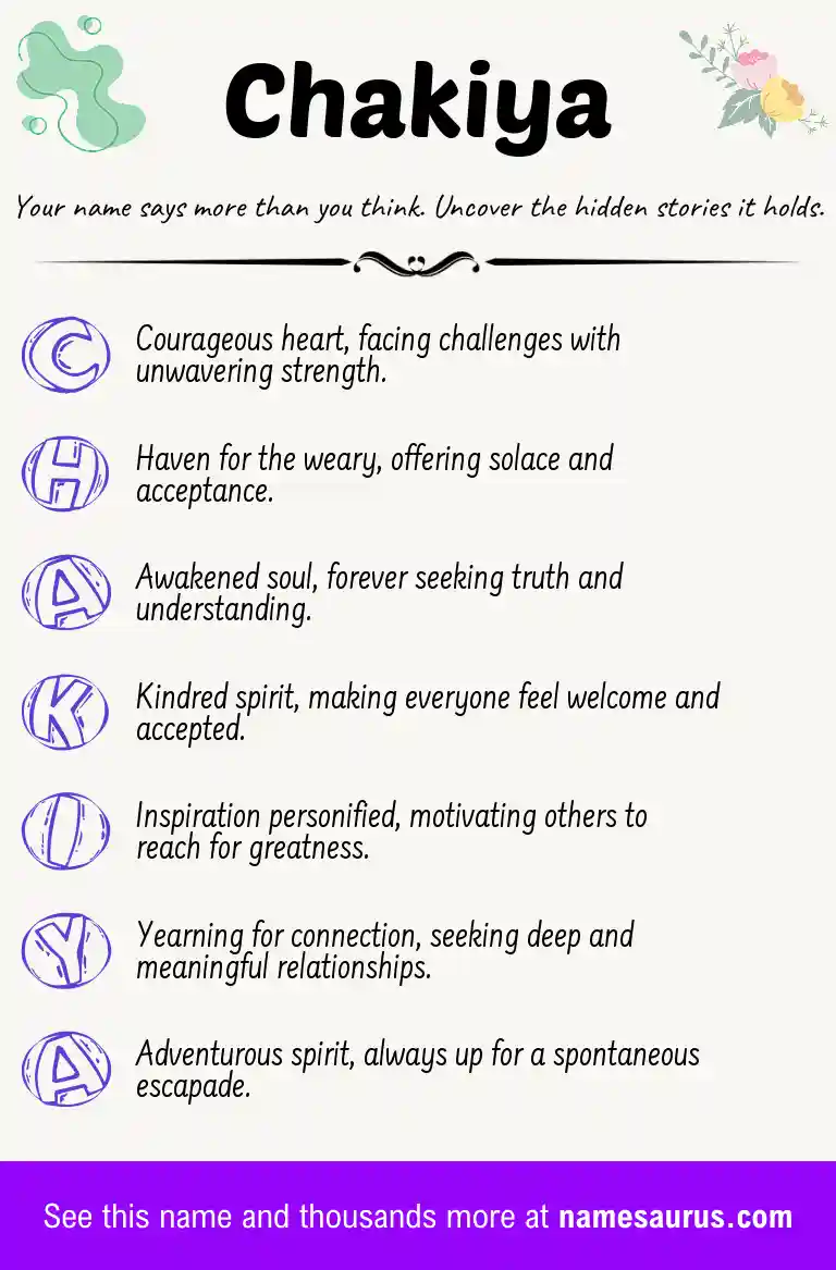 Acrostic poem about Chakiya.