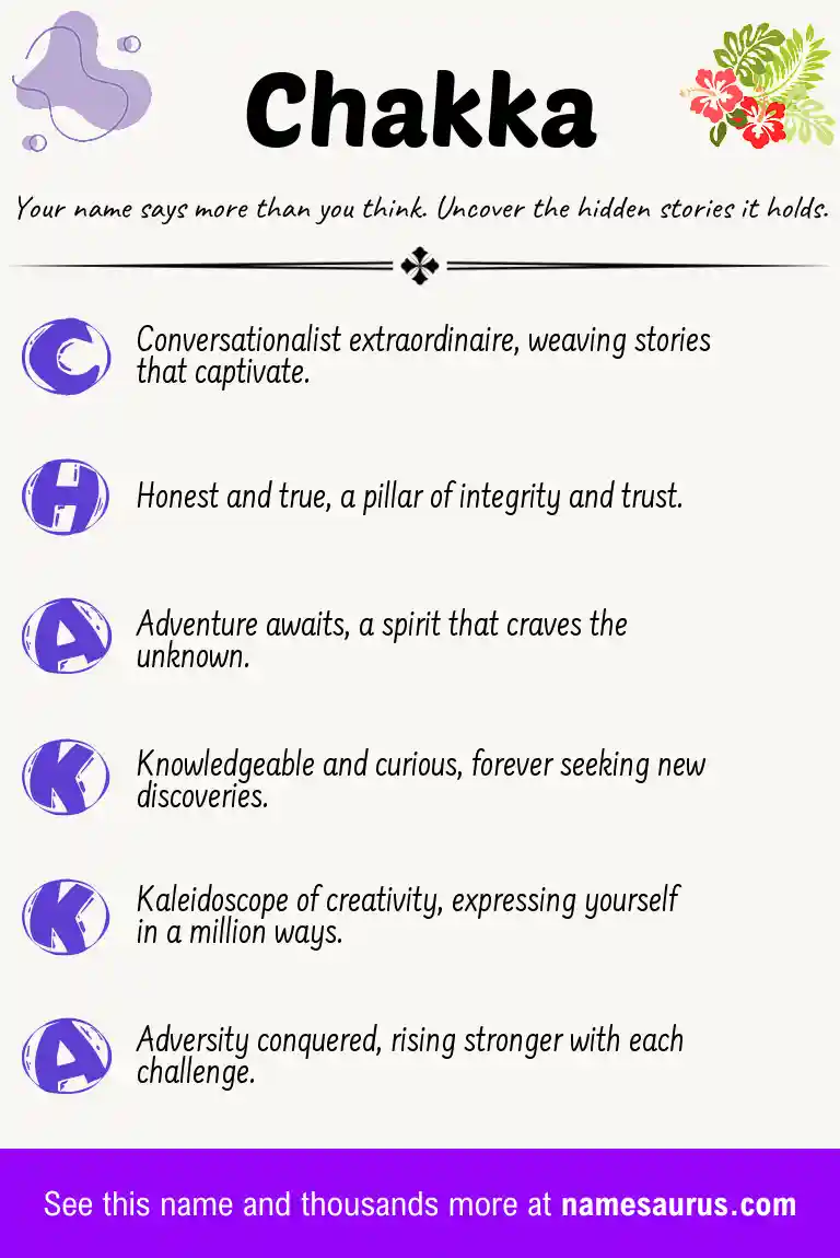 Acrostic poem about Chakka.