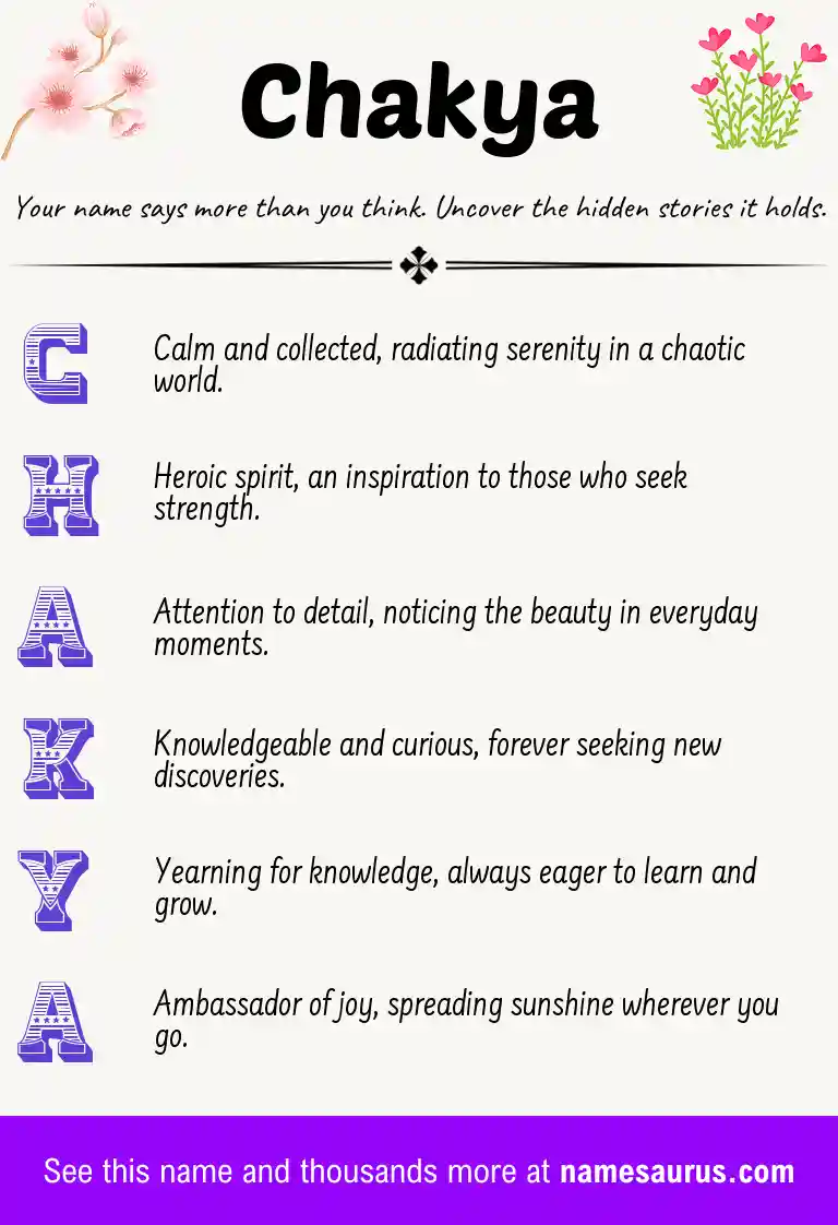 Acrostic poem about Chakya.