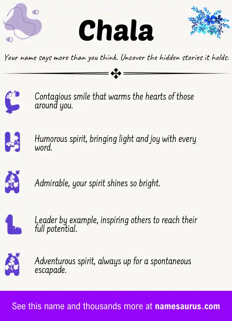 Acrostic poem about Chala.