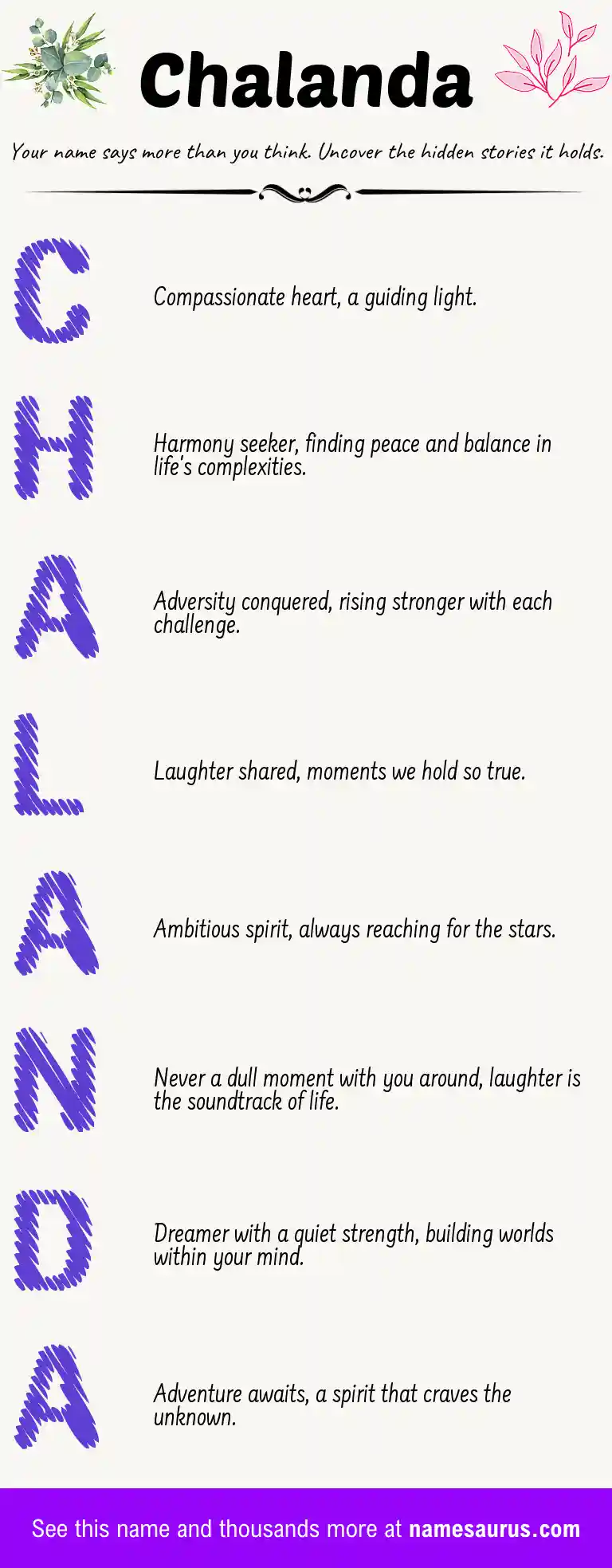 Acrostic poem about Chalanda.