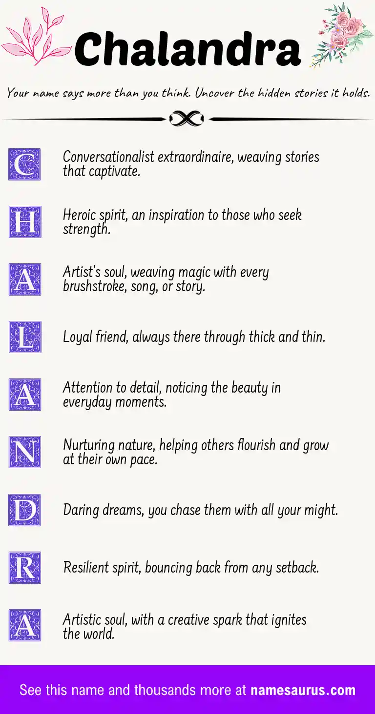 Acrostic poem about Chalandra.