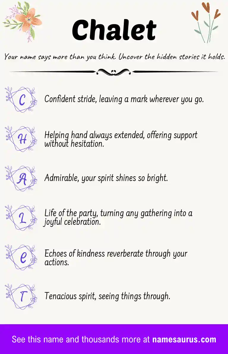 Acrostic poem about Chalet.