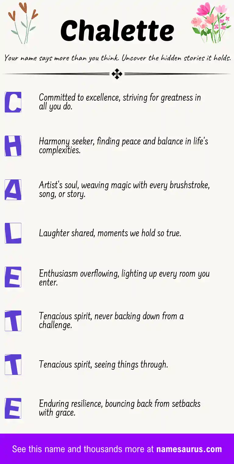 Acrostic poem about Chalette.