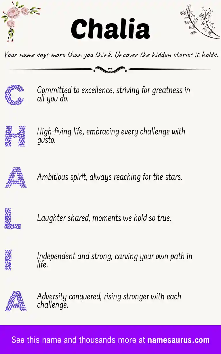 Acrostic poem about Chalia.