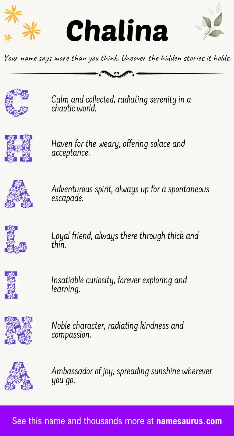 Acrostic poem about Chalina.