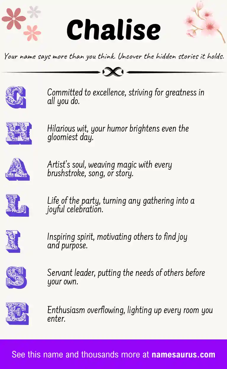 Acrostic poem about Chalise.