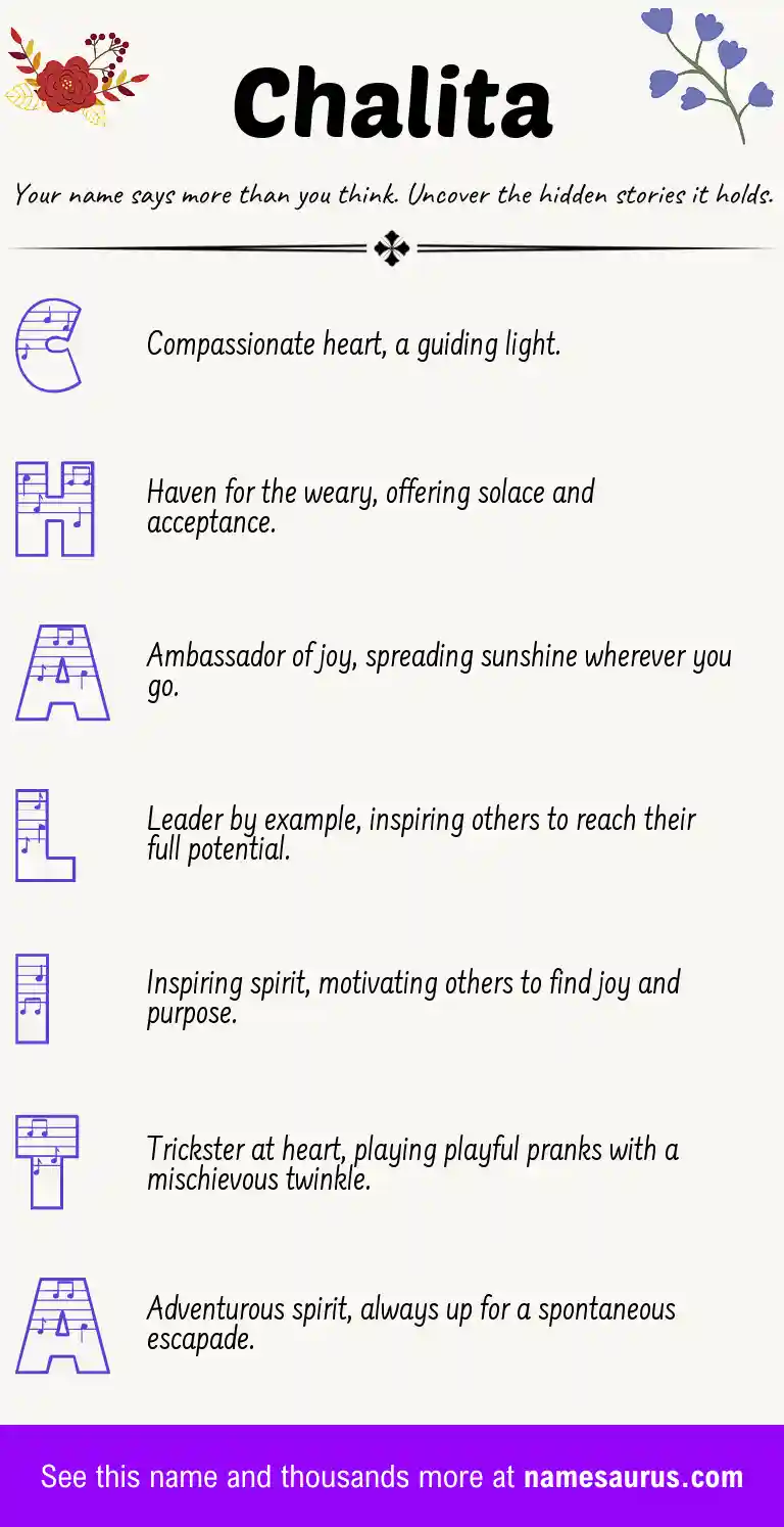 Acrostic poem about Chalita.