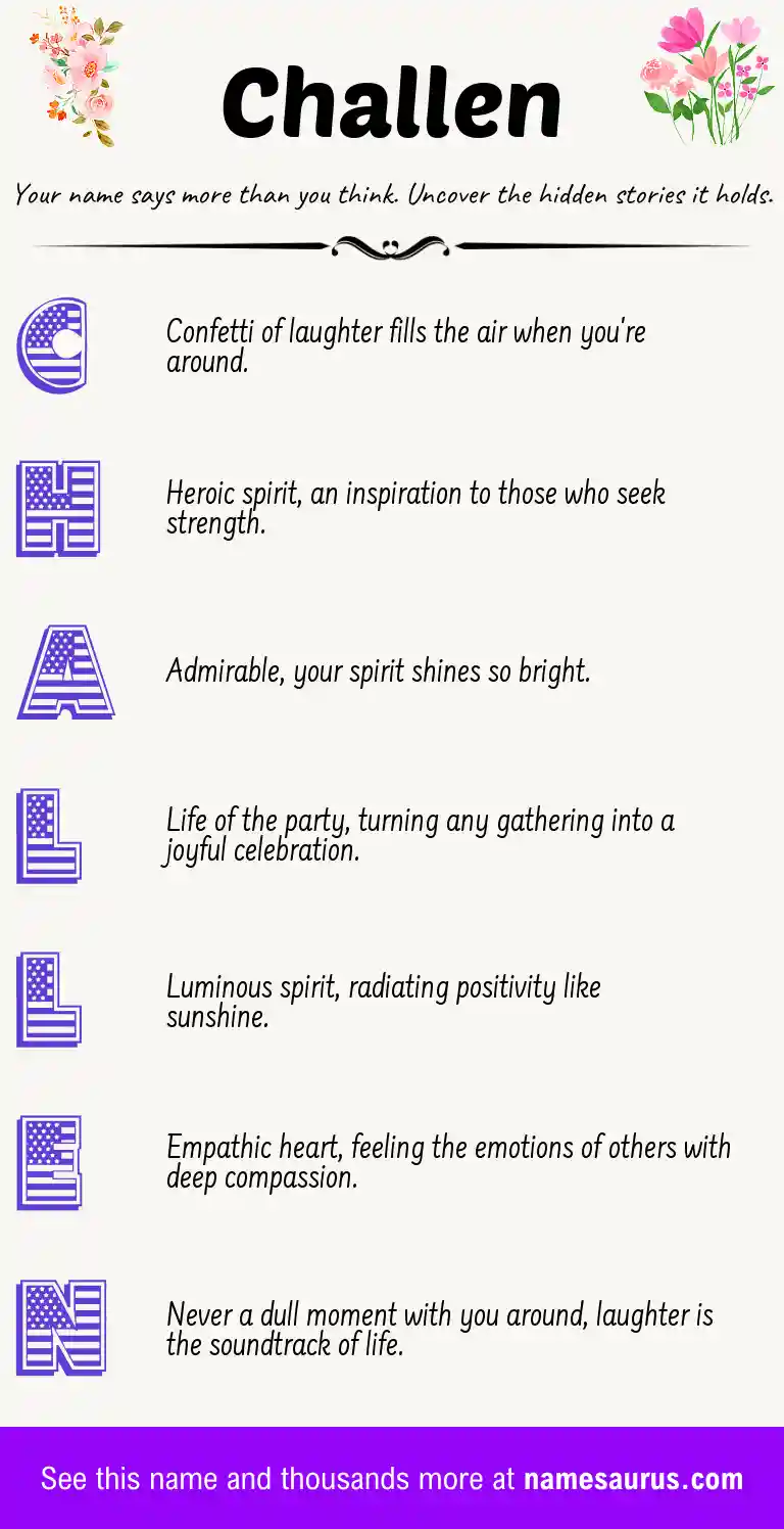 Acrostic poem about Challen.