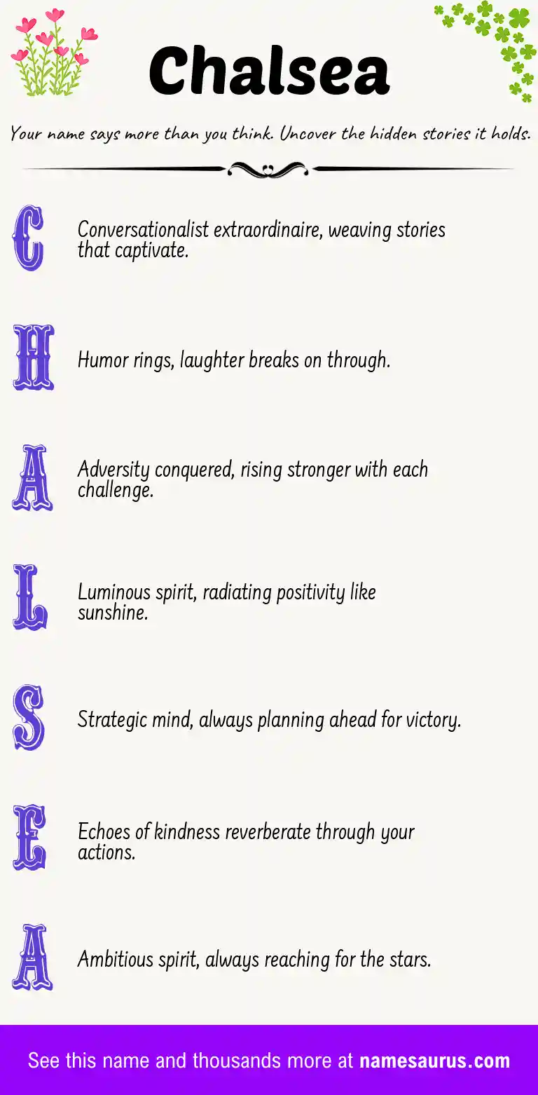 Acrostic poem about Chalsea.