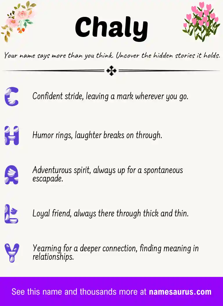 Acrostic poem about Chaly.