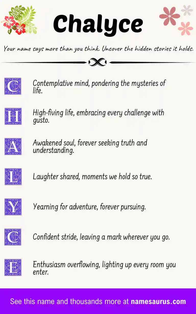 Acrostic poem about Chalyce.