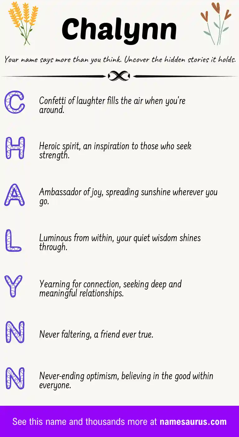 Acrostic poem about Chalynn.