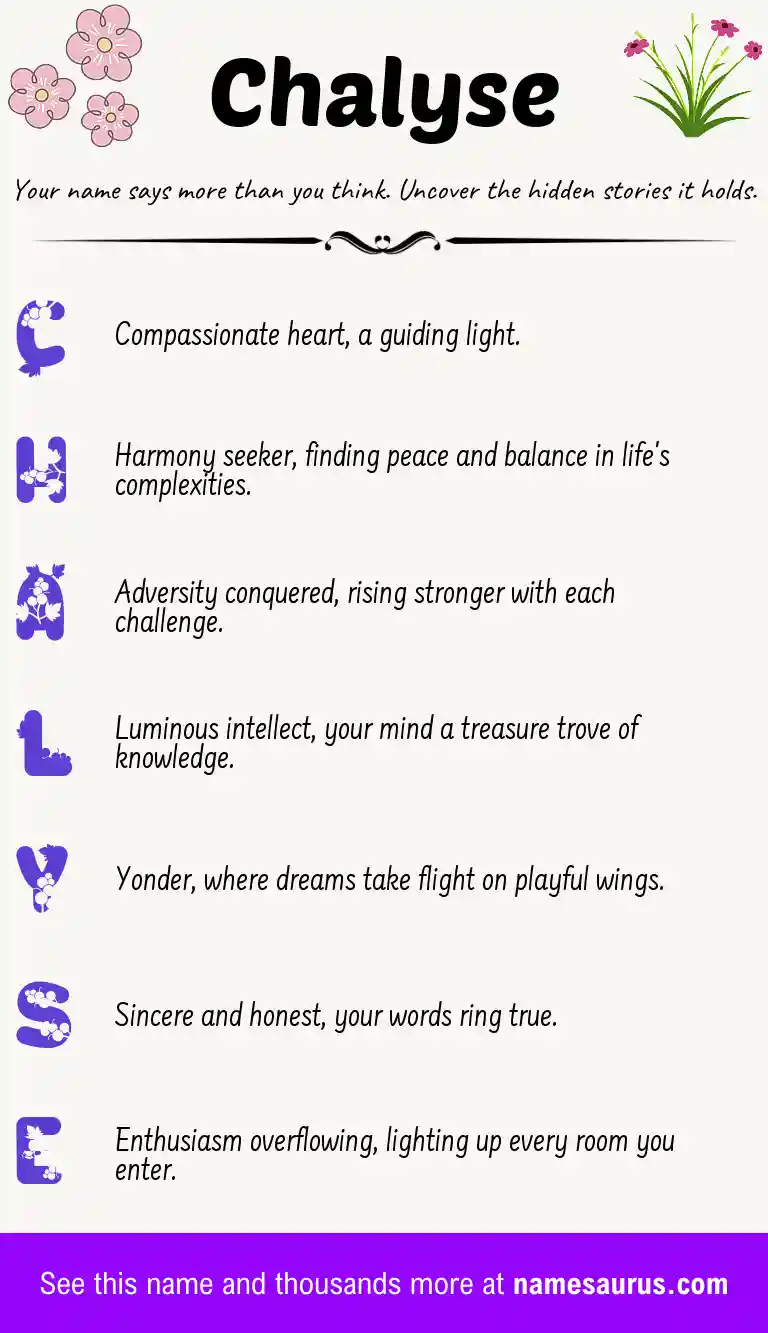 Acrostic poem about Chalyse.