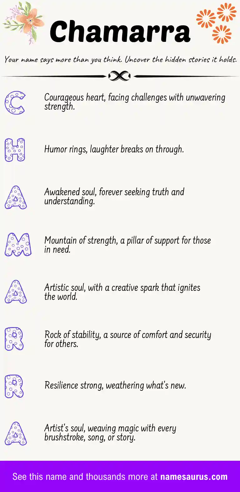 Acrostic poem about Chamarra.