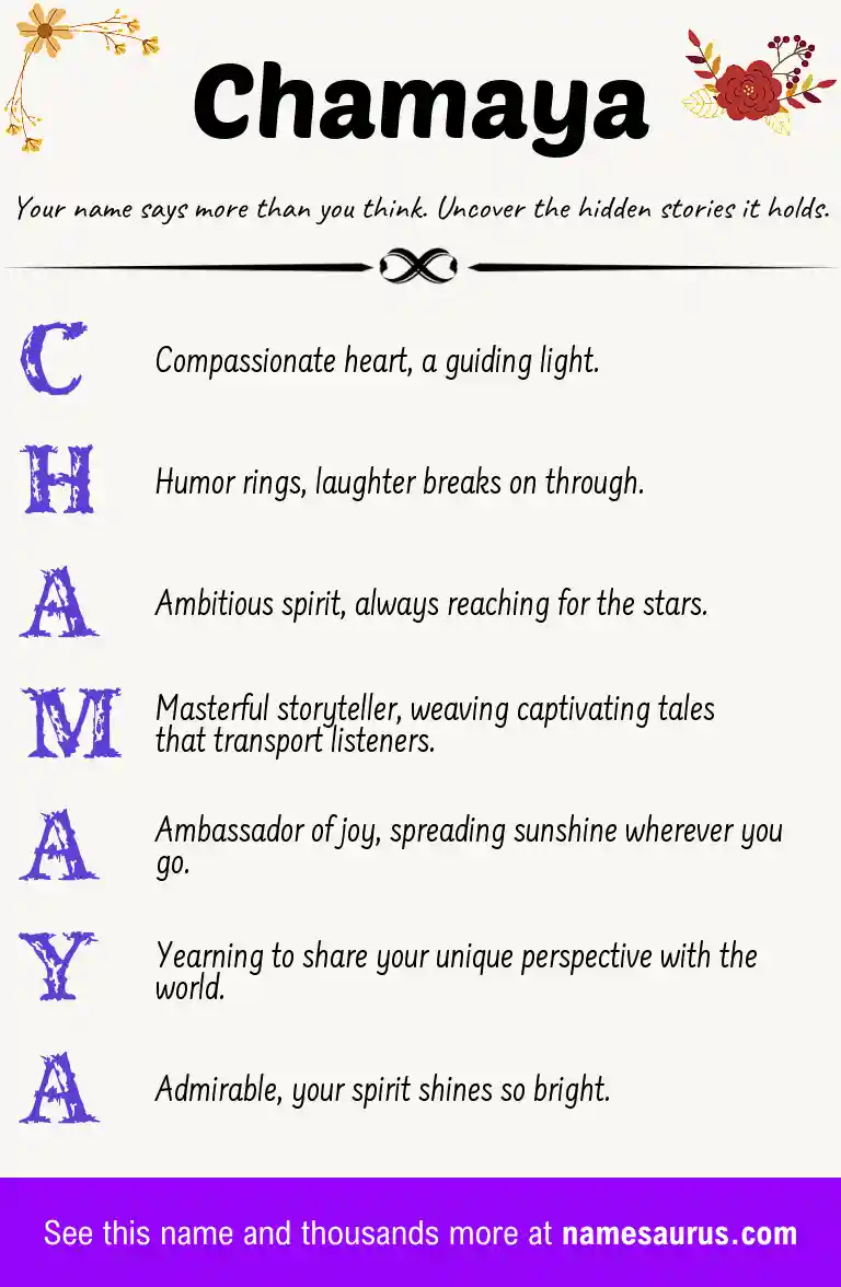 Acrostic poem about Chamaya.