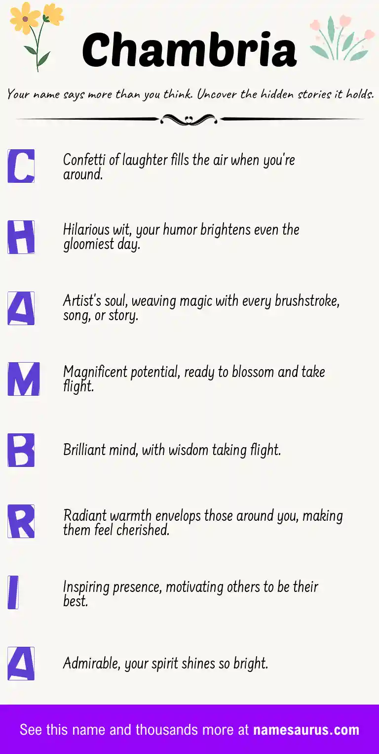 Acrostic poem about Chambria.
