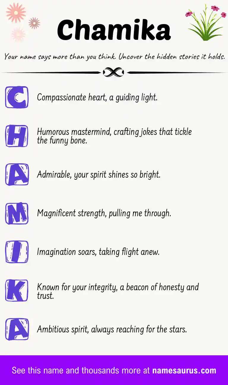 Acrostic poem about Chamika.