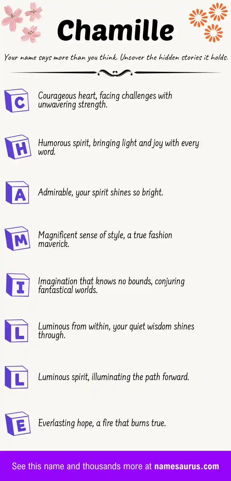 Acrostic poem about Chamille.