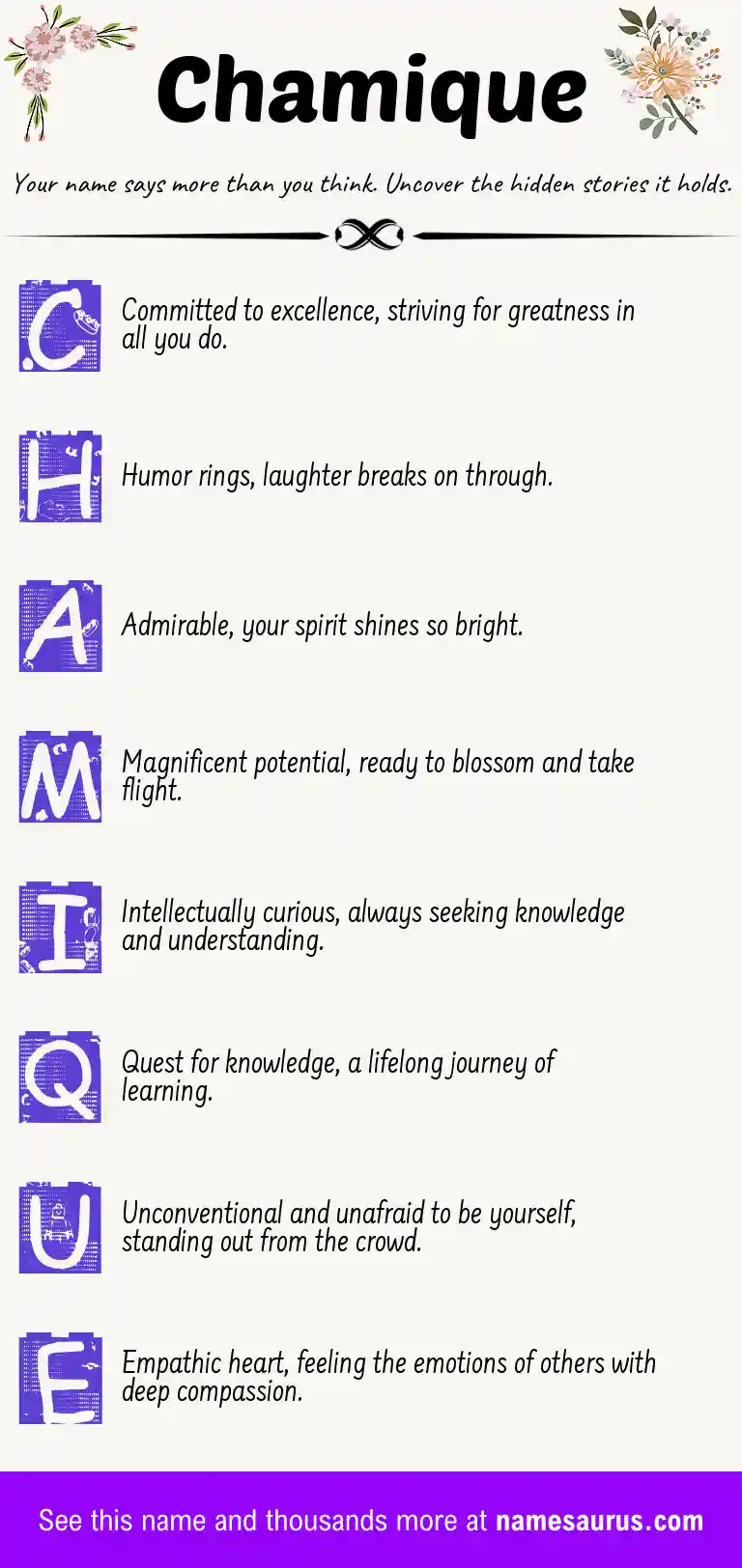 Acrostic poem about Chamique.