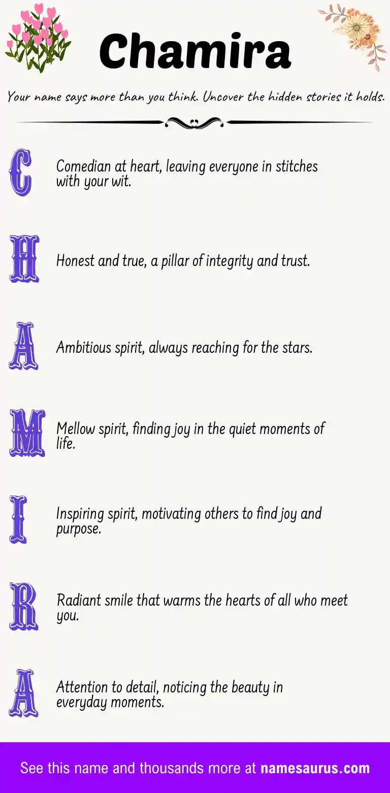 Acrostic poem about Chamira.