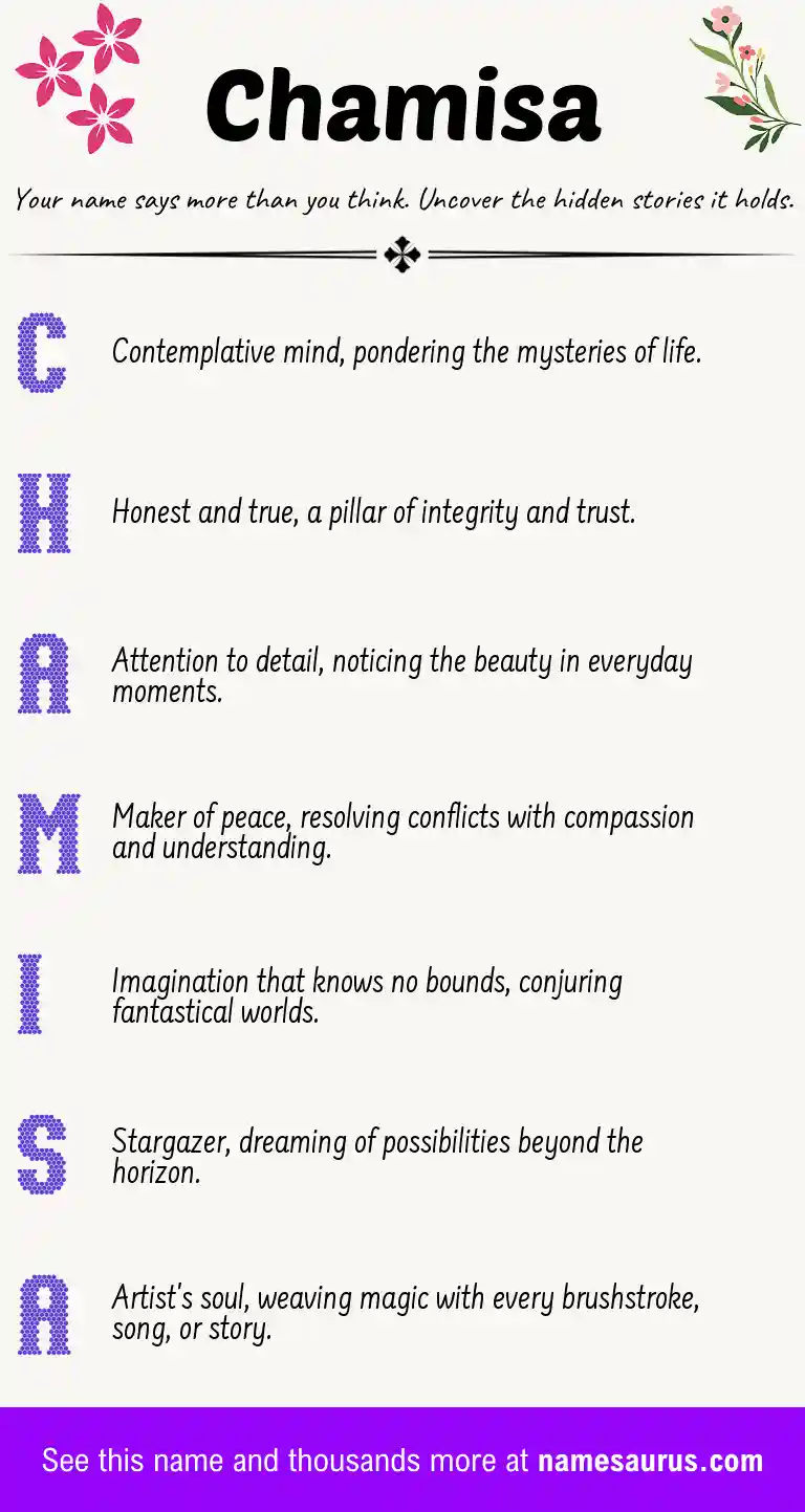 Acrostic poem about Chamisa.