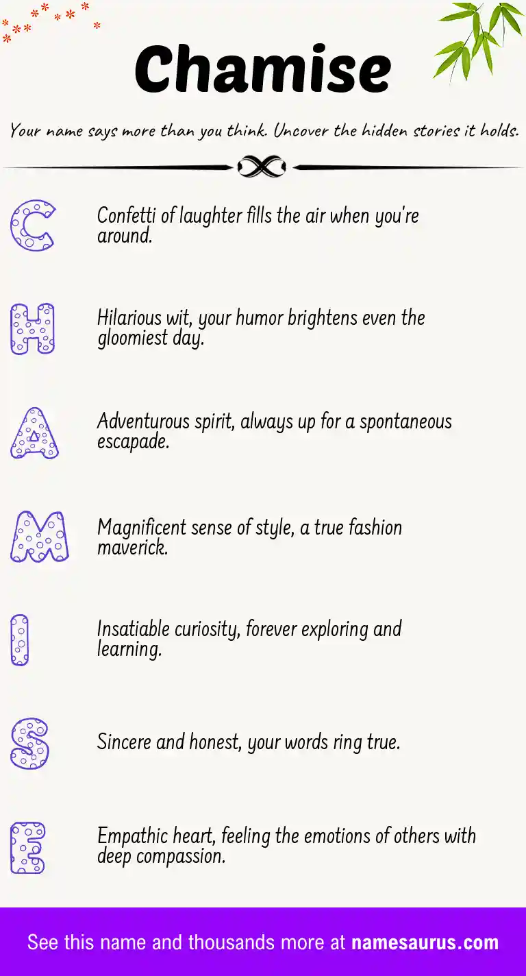 Acrostic poem about Chamise.