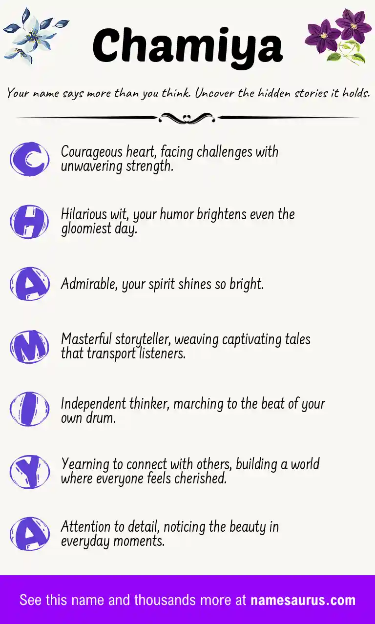 Acrostic poem about Chamiya.