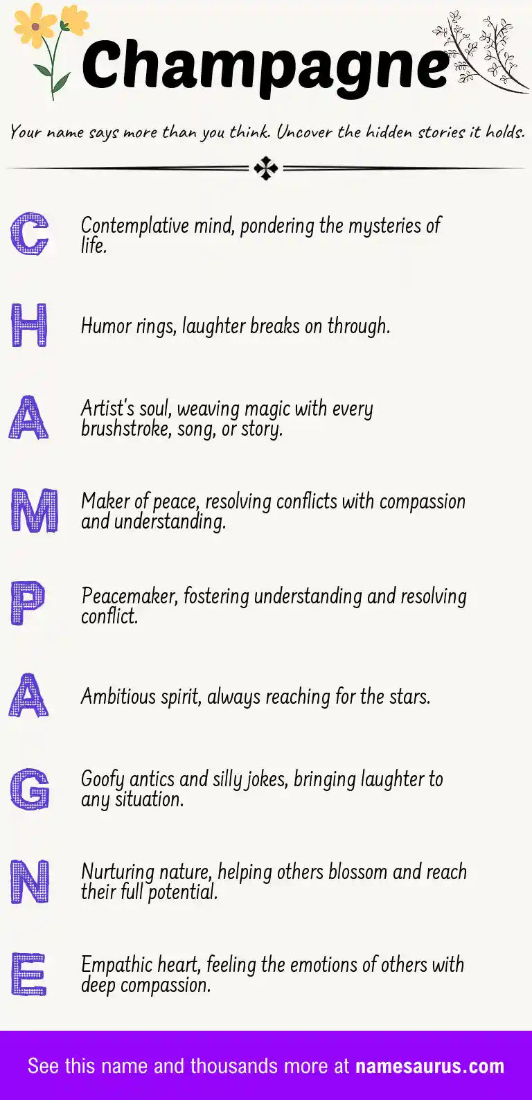 Acrostic poem about Champagne.
