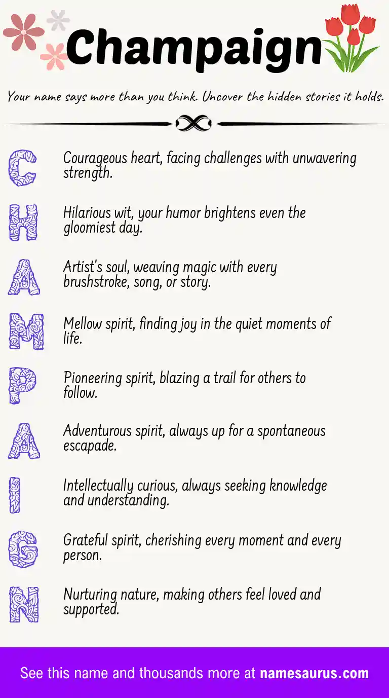Acrostic poem about Champaign.