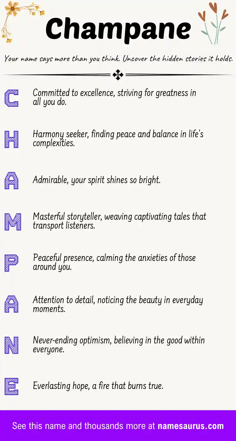 Acrostic poem about Champane.