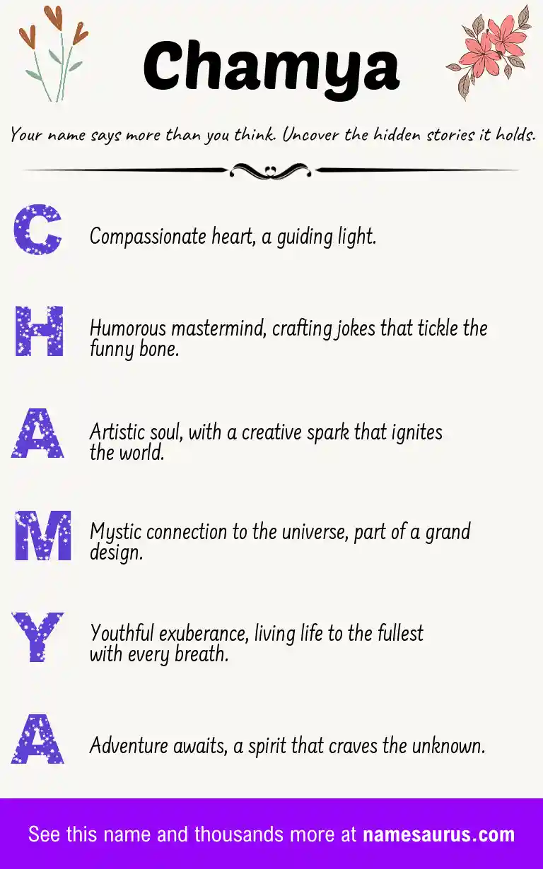 Acrostic poem about Chamya.