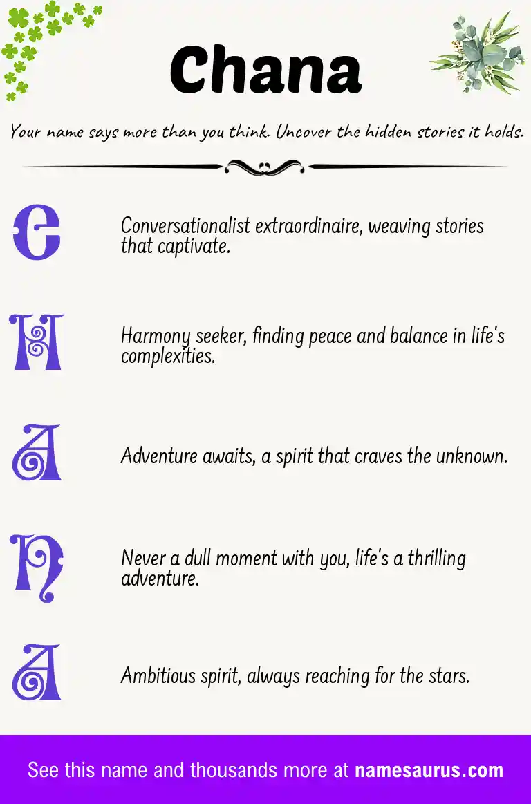 Acrostic poem about Chana.